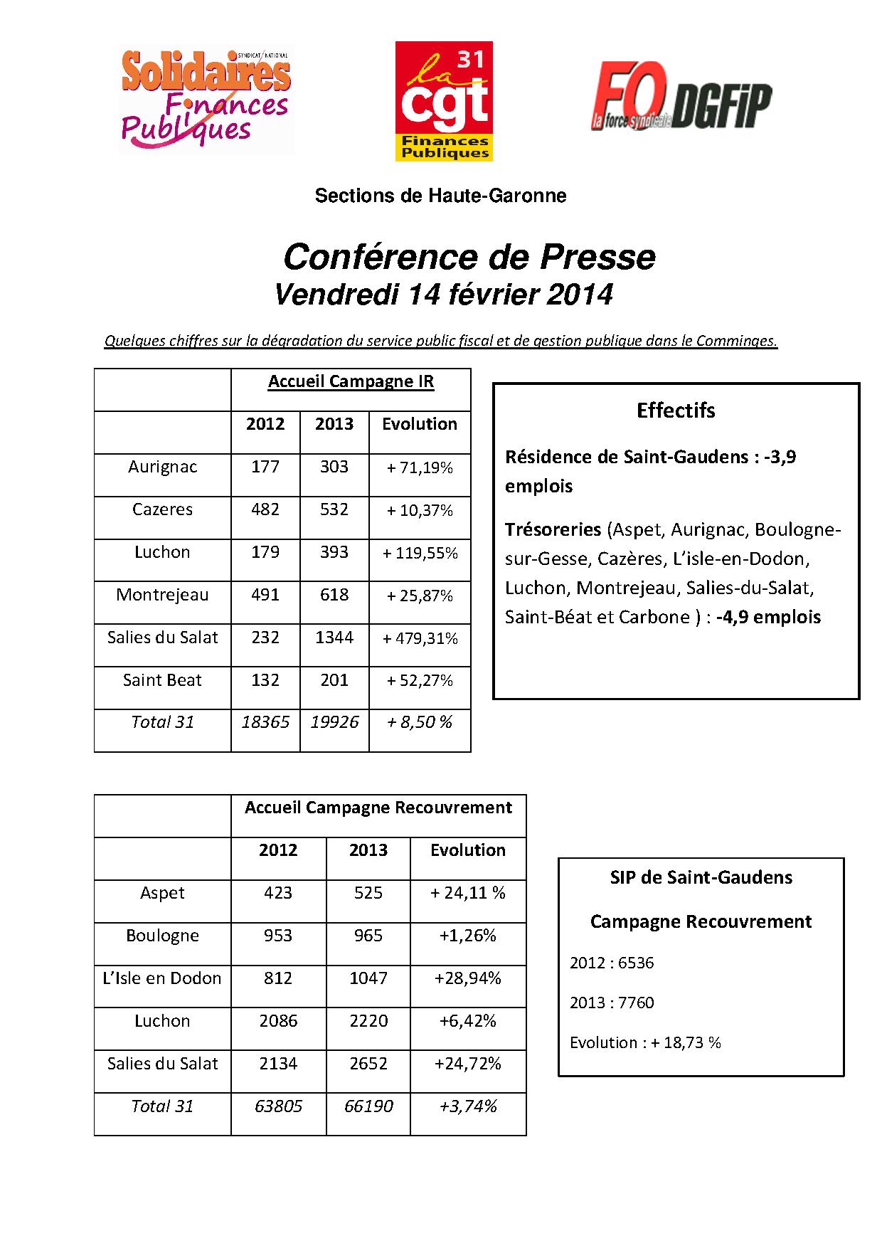 accès au document